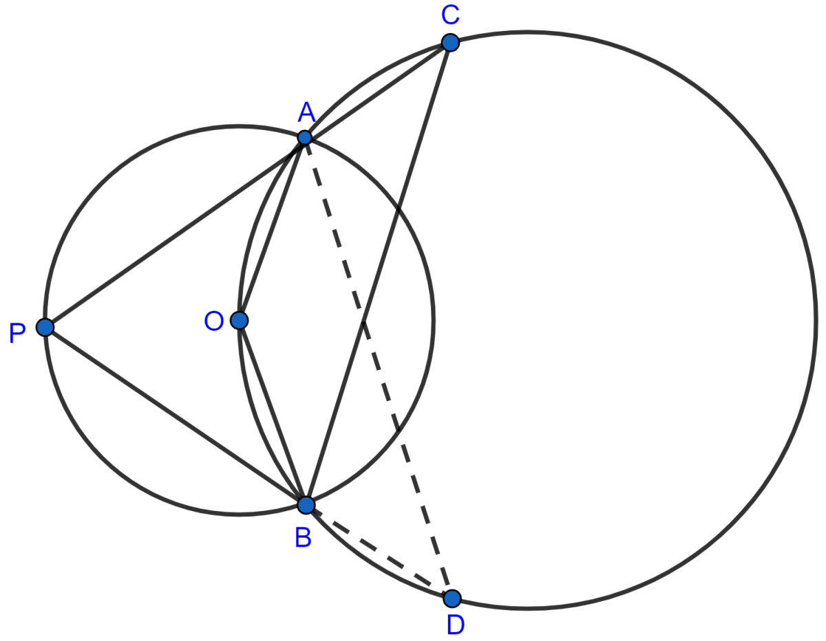 The figure shows two circles which intersect at A and B. The center of the smaller circle is O and lies on the circumference of the larger circle. Given ∠APB = a°. Calculate, in terms of a°, the value of obtuse ∠AOB, ∠ACB, ∠ADB. Give reasons for your answers clearly. Circles, Concise Mathematics Solutions ICSE Class 10.