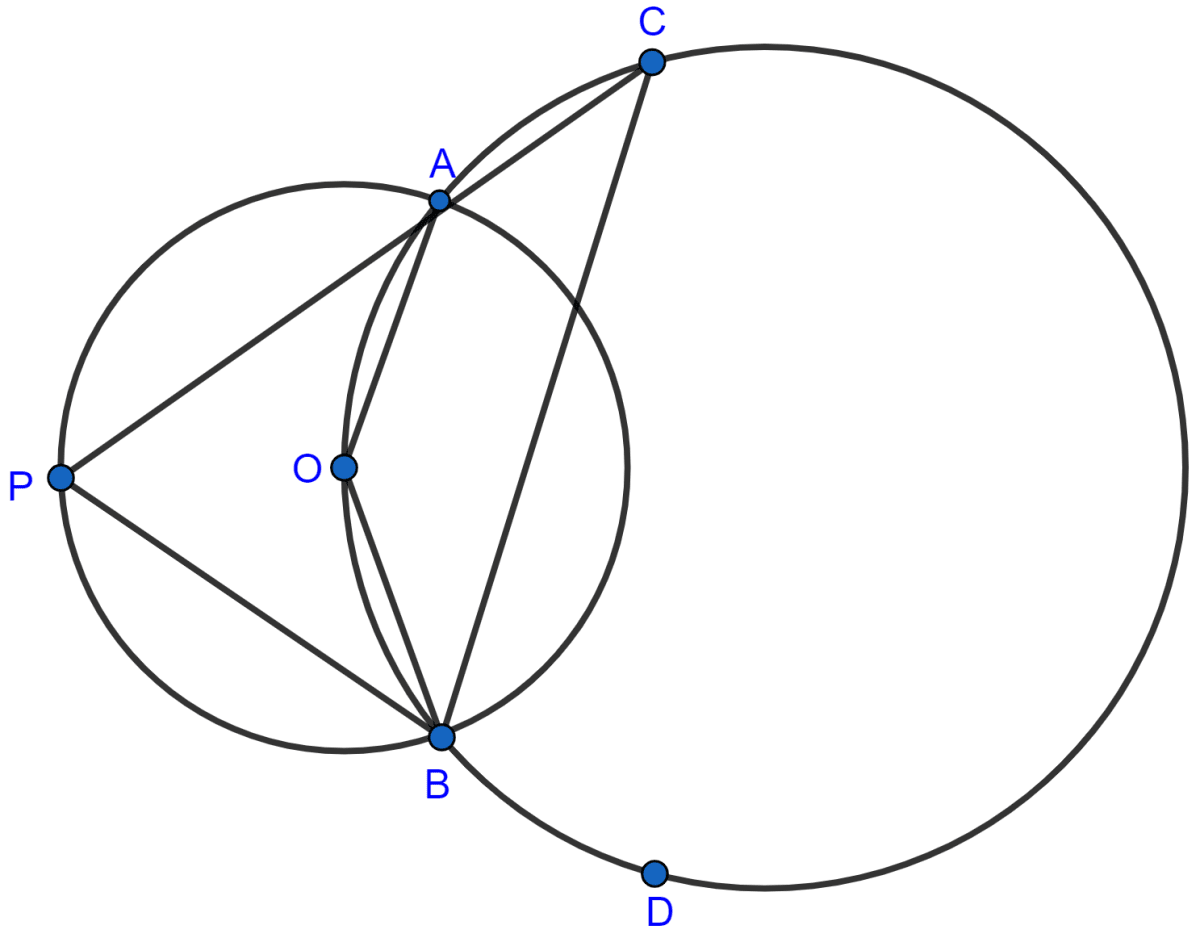 The figure shows two circles which intersect at A and B. The center of the smaller circle is O and lies on the circumference of the larger circle. Given ∠APB = a°. Calculate, in terms of a°, the value of obtuse ∠AOB, ∠ACB, ∠ADB. Give reasons for your answers clearly. Circles, Concise Mathematics Solutions ICSE Class 10.