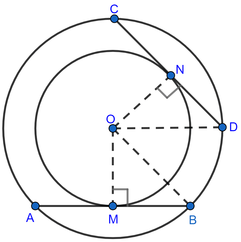 In two concentric circles, prove that all chords of the outer circle, which touch the inner circle, are of equal length. Tangents and Intersecting Chords, Concise Mathematics Solutions ICSE Class 10.