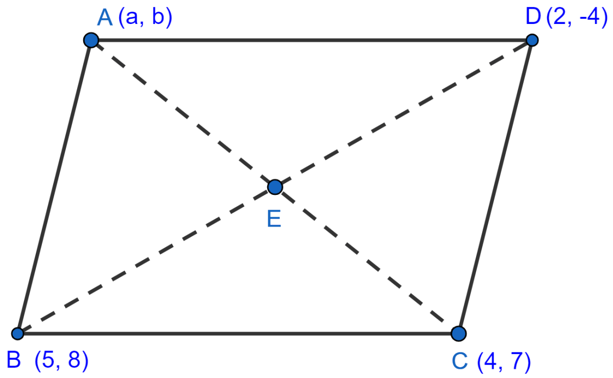 ABCD is a parallelogram in which vertices B = (5, 8), C = (4, 7) and D = (2, -4). Find : (i) the coordinates of vertex A. (ii) the equation of diagonal BD. Model Paper 1, Concise Mathematics Solutions ICSE Class 10.