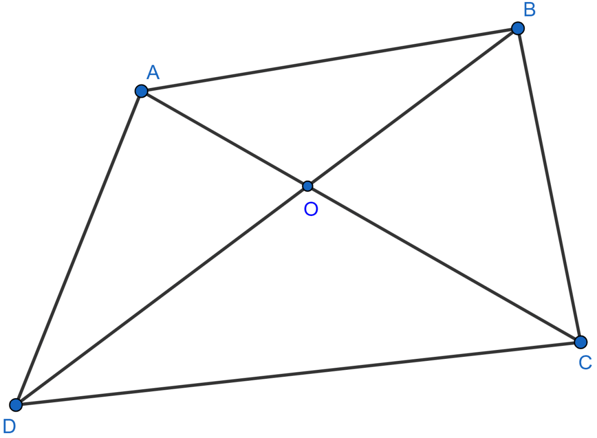 In quadrilateral ABCD, the diagonals AC and BD intersect each other at point O. If AO = 2CO and BO = 2DO; show that (i) ΔAOB is similar to ΔCOD. (ii) OA x OD = OB x OC. Similarity, Concise Mathematics Solutions ICSE Class 10.