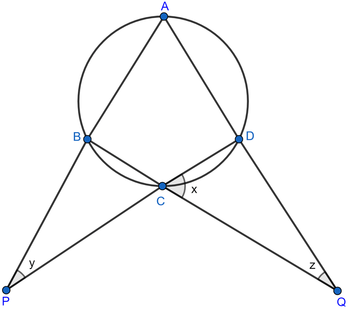 Calculate the angles x, y and z if x/3 = y/4 = z/5. Circles, Concise Mathematics Solutions ICSE Class 10.