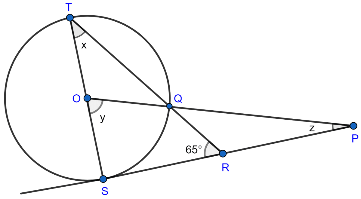 In the figure, O is the center of the circle and SP is a tangent. If ∠SRT = 65°, find the values of x, y and z. Tangents and Intersecting Chords, Concise Mathematics Solutions ICSE Class 10.