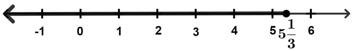 Solve and graph the solution set of : (i) 2x - 9 < 7 and 3x + 9 ≤ 25; x ∈ R (ii) 3x - 2 > 19 or 3 - 2x ≥ 7; x ∈ R. Mixed Practice, Concise Mathematics Solutions ICSE Class 10.