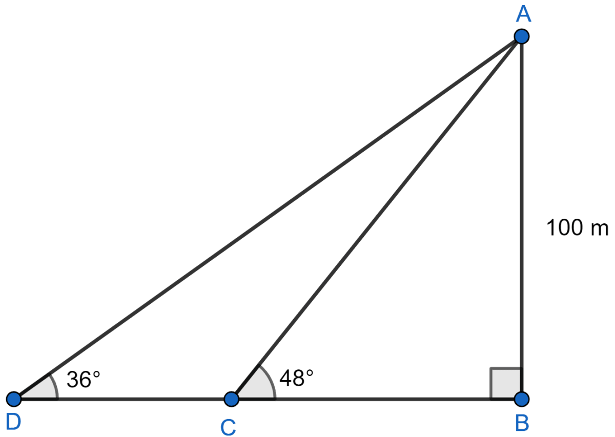 From the top of a light house 100 m high, the angles of depression of two ships are observed as 48° and 36° respectively. Find the distance between the two ships (in the nearest metre) if: (i) the ships are on the same side of the light house. (ii) the ships are on the opposite sides of the light house. Heights and Distances, Concise Mathematics Solutions ICSE Class 10.