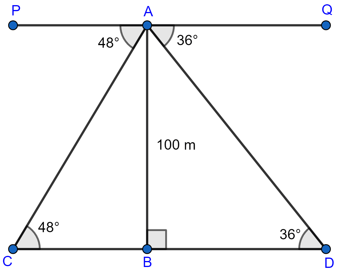 From the top of a light house 100 m high, the angles of depression of two ships are observed as 48° and 36° respectively. Find the distance between the two ships (in the nearest metre) if: (i) the ships are on the same side of the light house. (ii) the ships are on the opposite sides of the light house. Heights and Distances, Concise Mathematics Solutions ICSE Class 10.