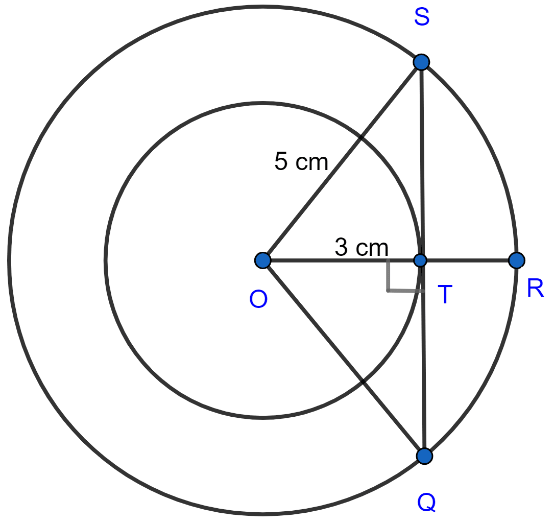 Two circles of radii 5 cm and 3 cm are concentric. Calculate the length of a chord of the outer circle which touches the inner. Tangents and Intersecting Chords, Concise Mathematics Solutions ICSE Class 10.