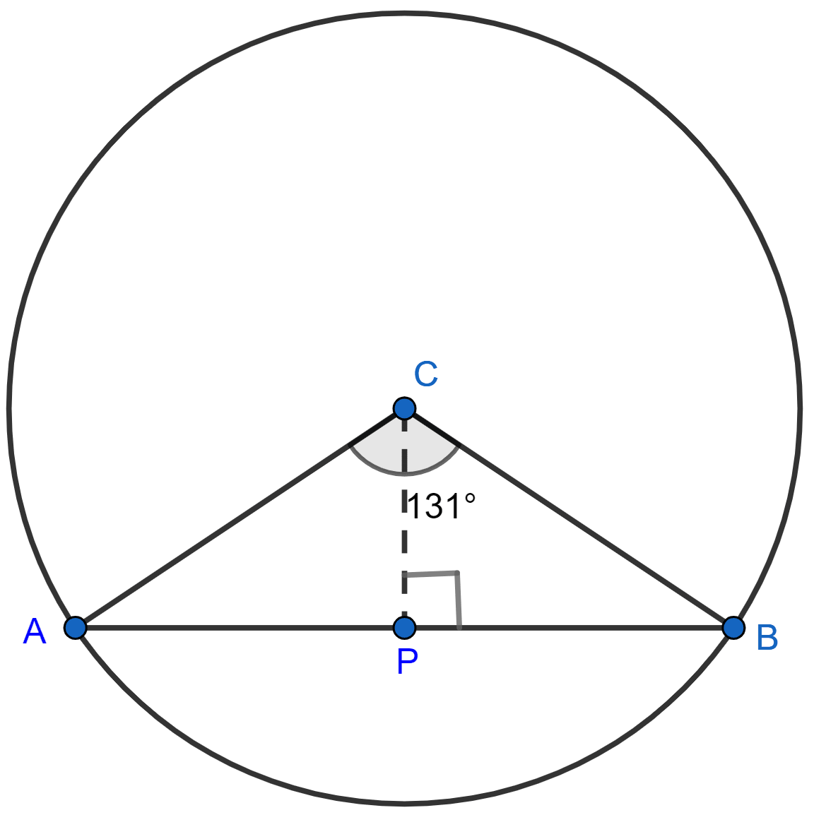 The radius of a circle is given as 15 cm and chord AB subtends an angle of 131° at the centre C of the circle. Using trigonometry, calculate : (i) the length of AB; (ii) the distance of AB from the centre C. Heights and Distances, Concise Mathematics Solutions ICSE Class 10.