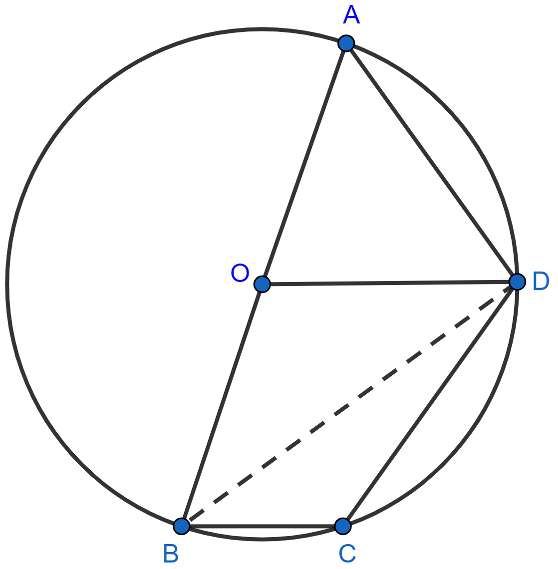 AB is the diameter of the circle with center O. OD is parallel to BC and ∠AOD = 60°. Calculate the numerical values of : ∠ABD, ∠DBC, ∠ADC. Circles, Concise Mathematics Solutions ICSE Class 10.