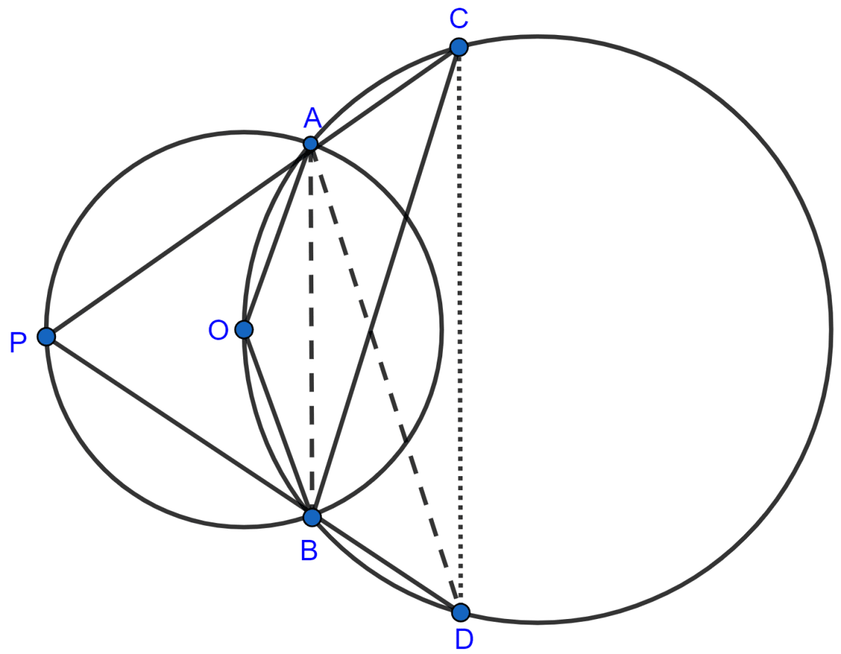 In the given figure, the center O of the small circle lies on the circumference of the bigger circle. If ∠APB = 75° and ∠BCD = 40°, find ∠AOB, ∠ACB, ∠ABD, ∠ADB. Circles, Concise Mathematics Solutions ICSE Class 10.