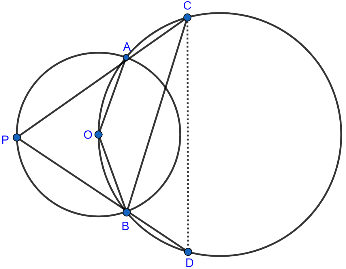 In the given figure, the center O of the small circle lies on the circumference of the bigger circle. If ∠APB = 75° and ∠BCD = 40°, find ∠AOB, ∠ACB, ∠ABD, ∠ADB. Circles, Concise Mathematics Solutions ICSE Class 10.