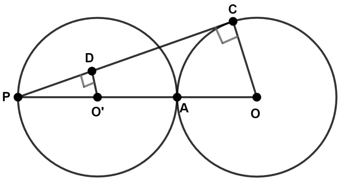 The given figure shows two congruent circles touching each other externally and with centers O' and O as shown. PC is tangent to the circle with center O. Find : (i) PO'/PO (ii) area (△PDO')/area (△PCO). Model Paper 5, Concise Mathematics Solutions ICSE Class 10.