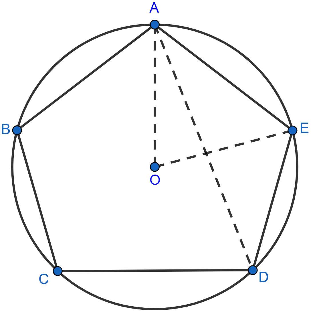 In a regular pentagon ABCDE, inscribed in a circle; find the ratio between angle EDA and angle ADC. Circles, Concise Mathematics Solutions ICSE Class 10.