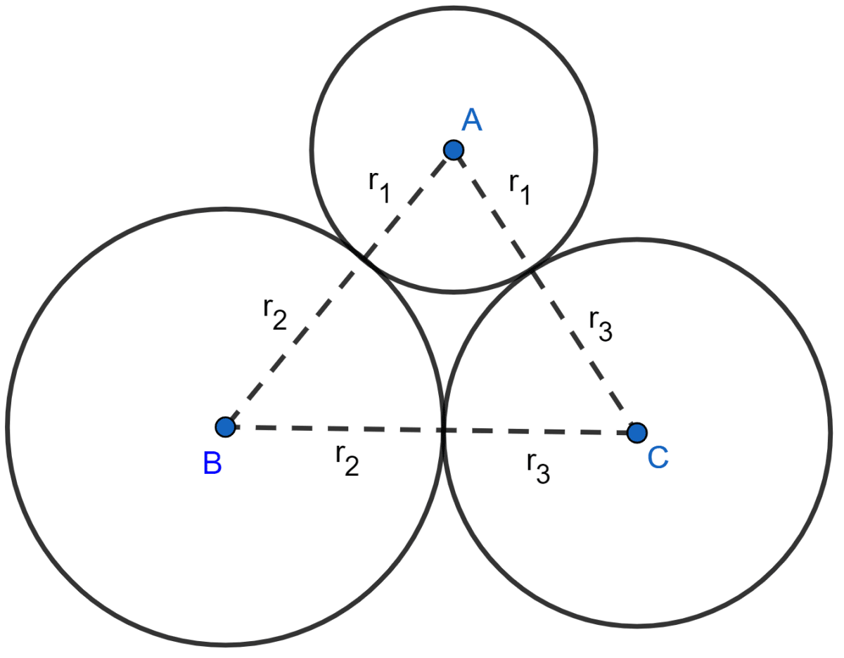 Three circles touch each other externally. A triangle is formed when the centers of these circles are joined together. Find the radii of the circles, if the sides of the triangle formed are 6 cm, 8 cm and 9 cm. Tangents and Intersecting Chords, Concise Mathematics Solutions ICSE Class 10.