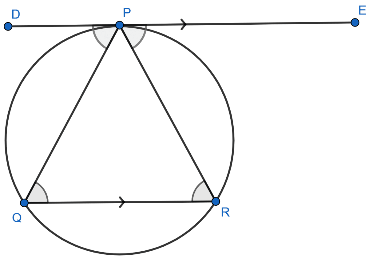 Tangent at P to the circumcircle of triangle PQR is drawn. If this tangent is parallel to side, QR show that △PQR is isosceles. Tangents and Intersecting Chords, Concise Mathematics Solutions ICSE Class 10.
