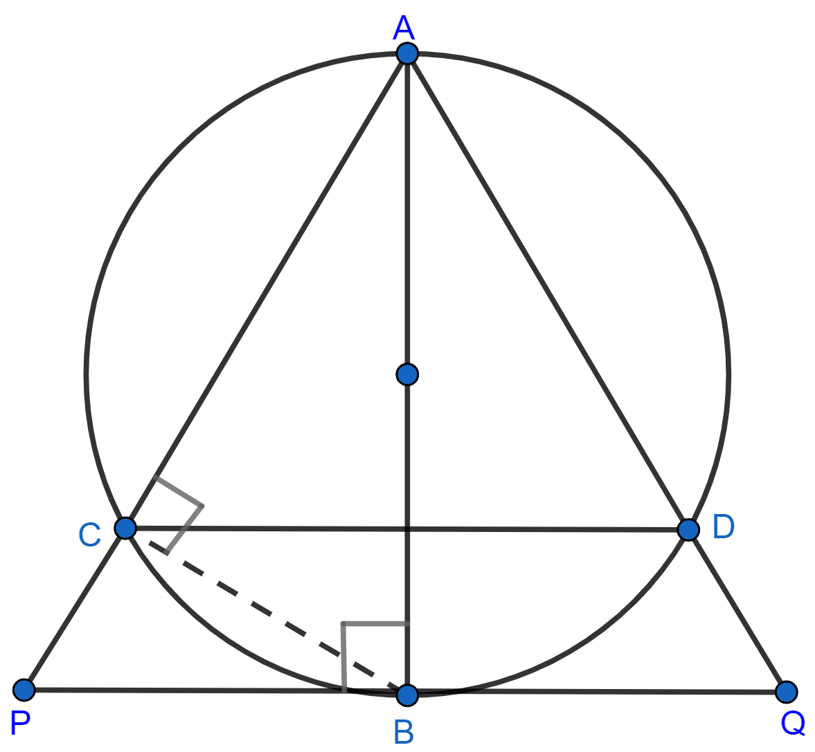 In the given figure, AB is a diameter of the circle. Chords AC and AD produced meet the tangent to the circle at point B in points P and Q respectively. Prove that. AB2 = AC × AP. Mixed Practice, Concise Mathematics Solutions ICSE Class 10.