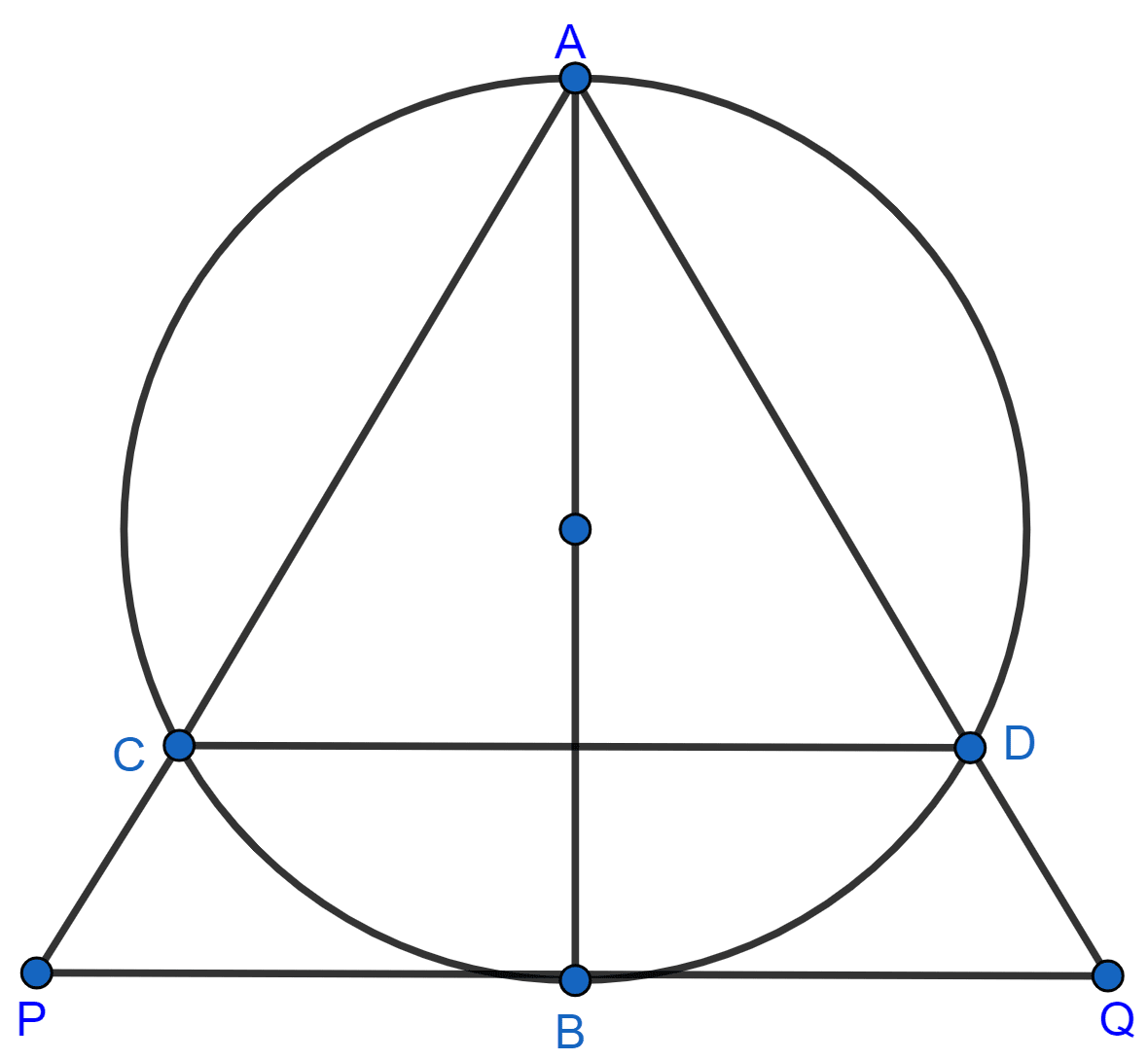 In the given figure, AB is a diameter of the circle. Chords AC and AD produced meet the tangent to the circle at point B in points P and Q respectively. Prove that. AB2 = AC × AP. Mixed Practice, Concise Mathematics Solutions ICSE Class 10.