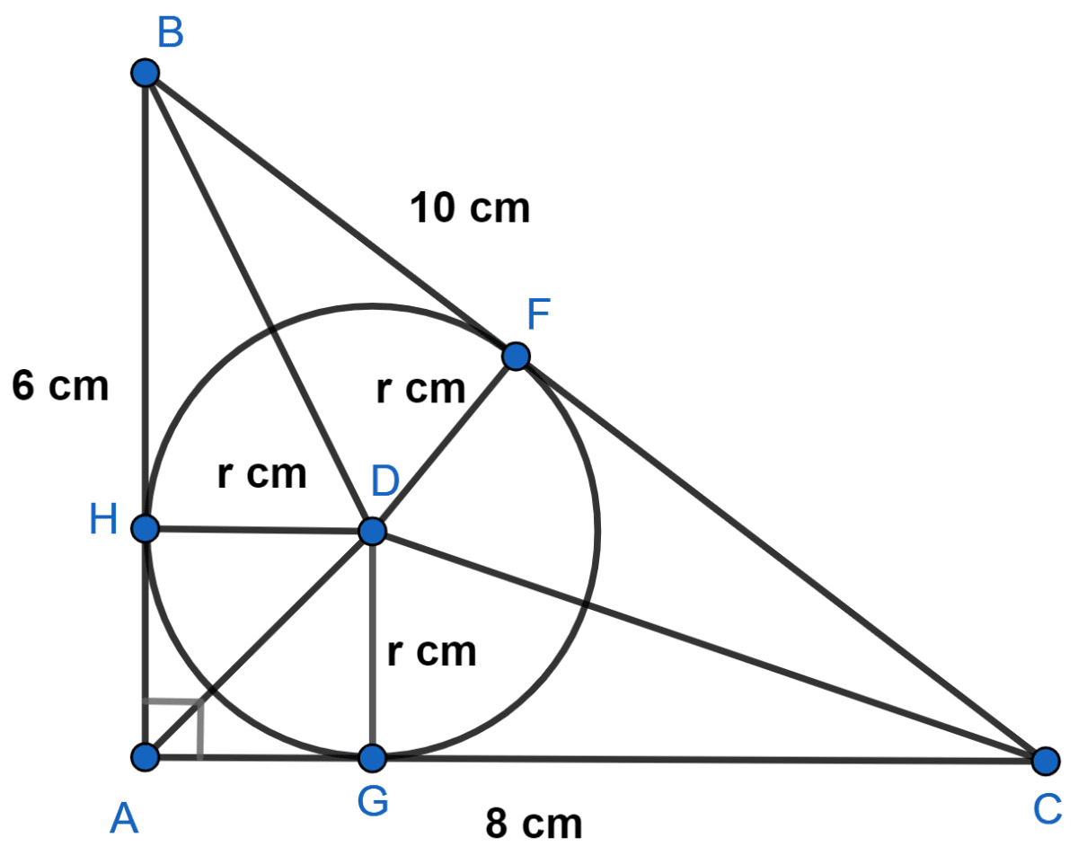 In triangle ABC, ∠BAC = 90°, AB = 6 cm and BC = 10 cm. A circle is drawn inside the triangle which touches all the sides of the triangle (i.e. an incircle of △ABC is drawn). Find the area of the triangle excluding the circle. Mixed Practice, Concise Mathematics Solutions ICSE Class 10.