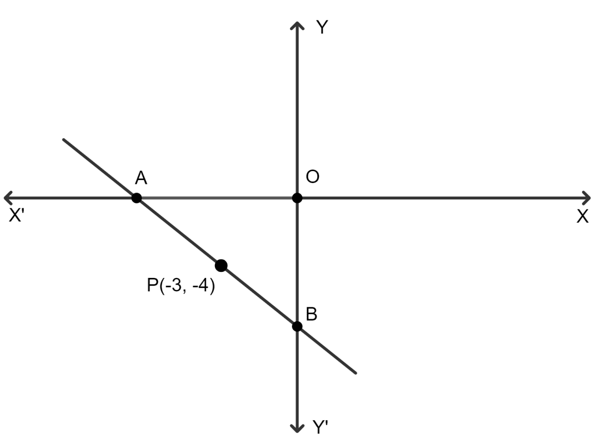 In the given figure, P(-3, -4) is the mid-point of the line segment AB. Find the coordinates of points A and B. Also, find the equation of the line passing through the point P and also perpendicular to line-segment AB. Model Paper 1, Concise Mathematics Solutions ICSE Class 10.