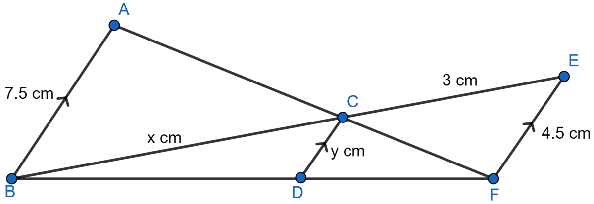 In the figure, AB, CD and EF are parallel lines. Given AB = 7.5 cm, DC = y cm, EF = 4.5 cm, BC = x cm and CE = 3 cm, calculate the values of x and y. Similarity, Concise Mathematics Solutions ICSE Class 10.