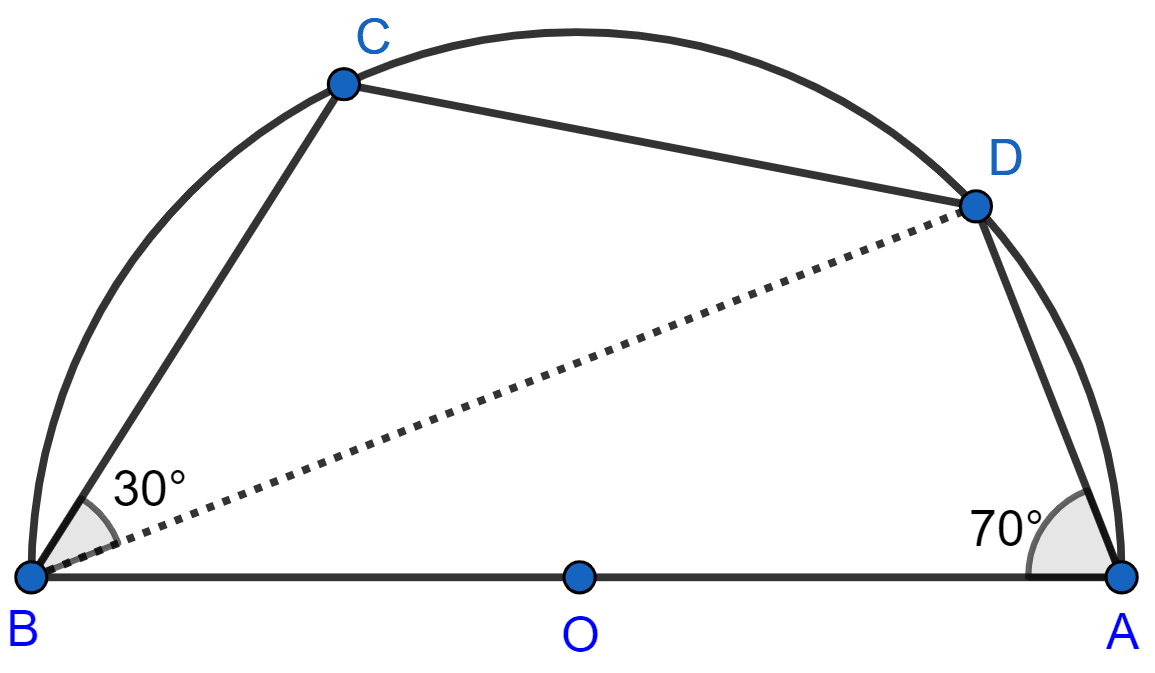 In the figure, C and D are points on the semi-circle described on AB as diameter. Given angle BAD = 70° and angle DBC = 30°, calculate angle BDC. Tangents and Intersecting Chords, Concise Mathematics Solutions ICSE Class 10.