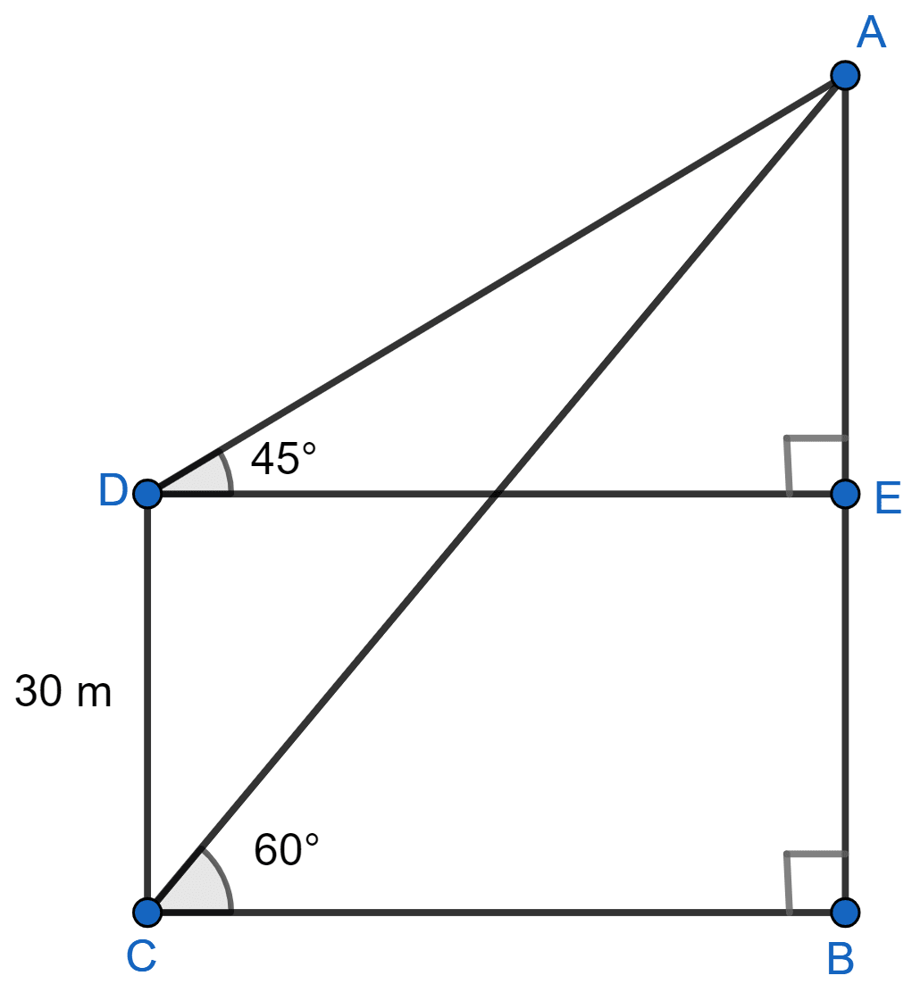 The angle of elevation of the top of a tower is observed to be 60°. At a point, 30 m vertically above the first point of observation, the elevation is found to be 45°. Find: (i) the height of the tower, (ii) its horizontal distance from the points of observation. Heights and Distances, Concise Mathematics Solutions ICSE Class 10.