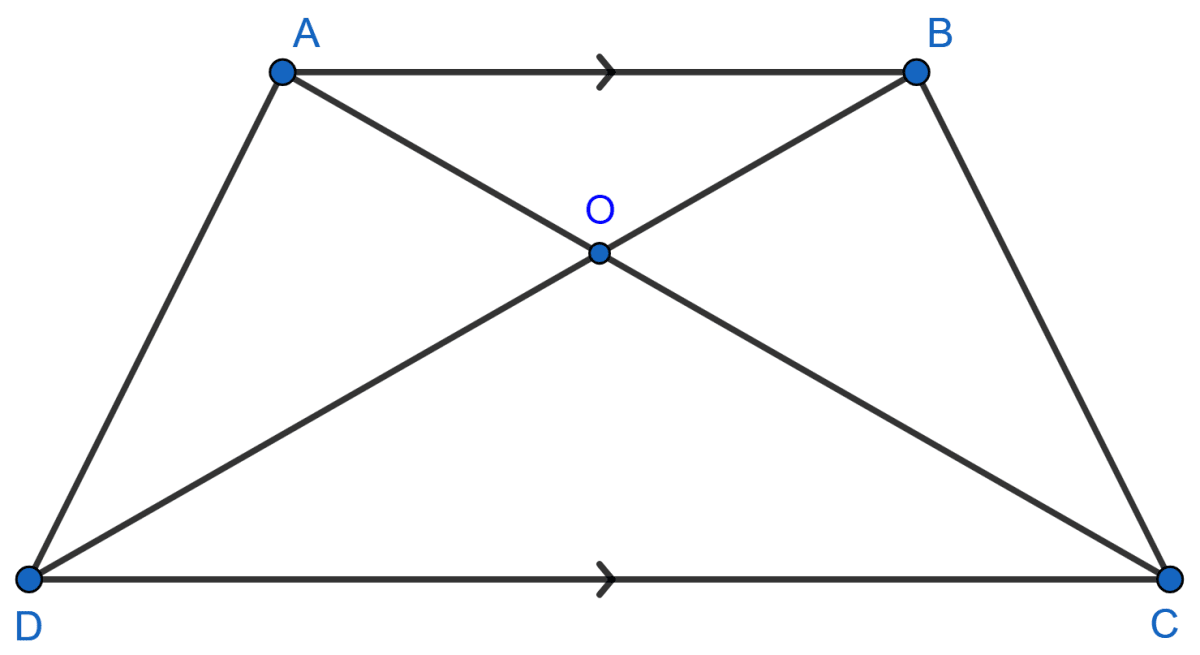 The given figure shows a trapezium in which AB is parallel to DC and diagonals AC and BD intersect at point O. If BO : OD = 4 : 7, find. Chapterwise Revision, Concise Mathematics Solutions ICSE Class 10.