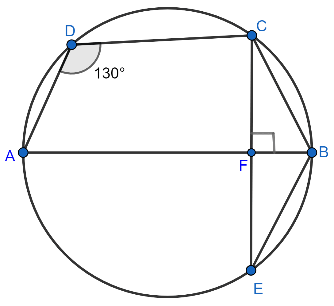 In the given figure, ∠ADC = 130° and BC = BE. Find ∠CBE if AB ⊥ CE. Chapterwise Revision, Concise Mathematics Solutions ICSE Class 10.