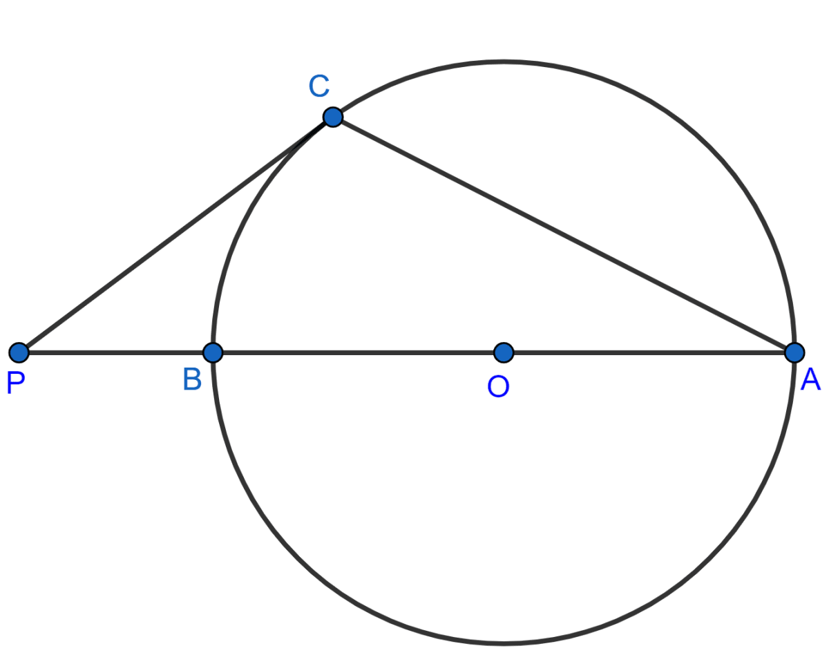 As shown in the figure, the tangent at point C of the circle and diameter AB when produced intersect at point P. If angle PCA = 110°, find the angle CBA. Model Paper 1, Concise Mathematics Solutions ICSE Class 10.