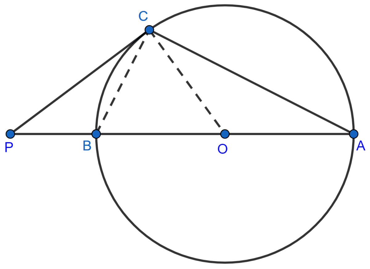 As shown in the figure, the tangent at point C of the circle and diameter AB when produced intersect at point P. If angle PCA = 110°, find the angle CBA. Model Paper 1, Concise Mathematics Solutions ICSE Class 10.