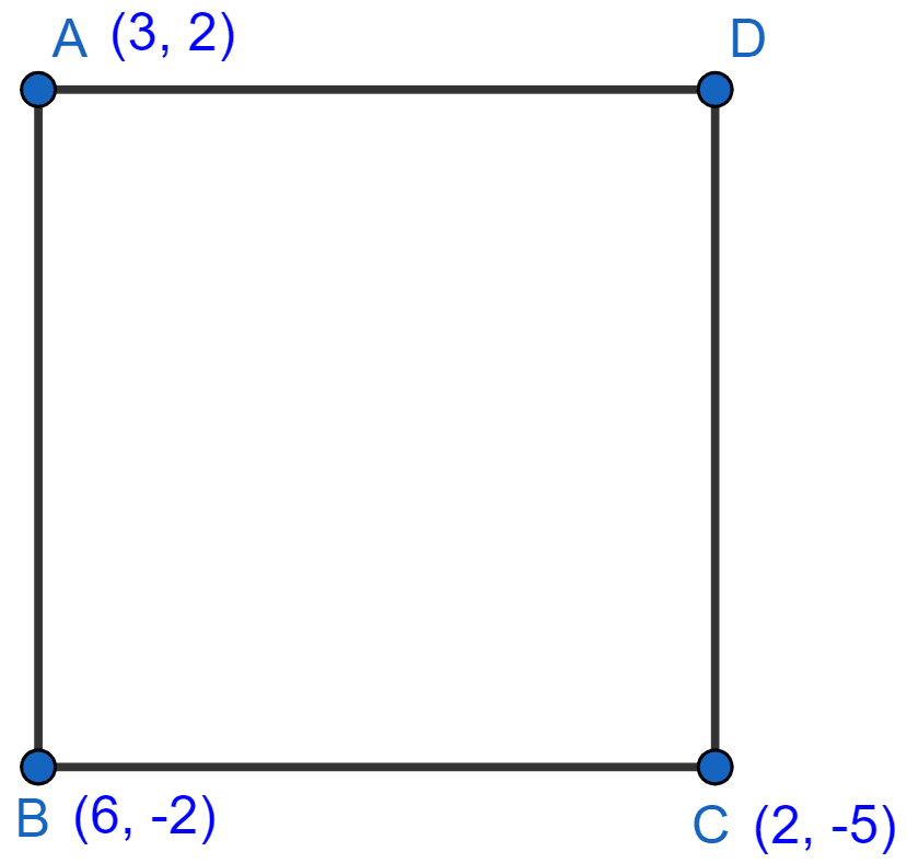 Show that A (3, 2), B (6, -2) and C (2, -5) can be the vertices of a square. Find the co-ordinates of its fourth vertex D, if ABCD is a square. Equation of a Line, Concise Mathematics Solutions ICSE Class 10.