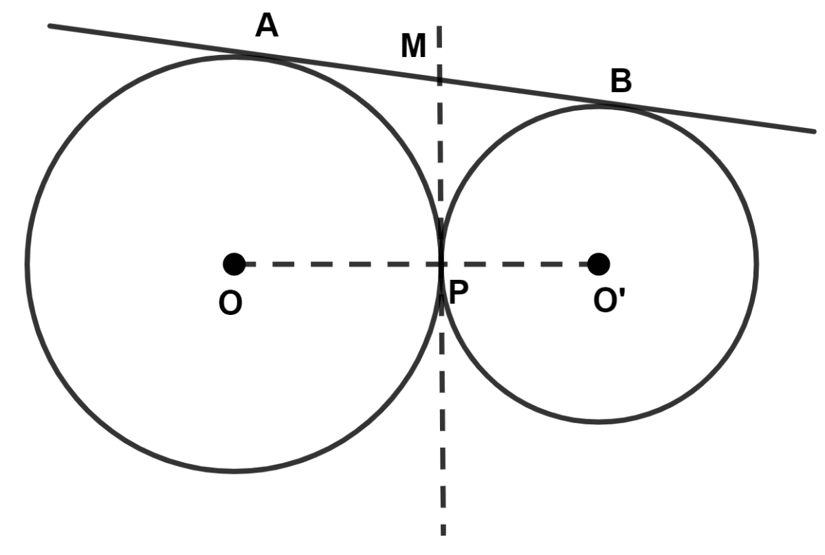 In the given figure, O and O' are centers of two circles, touching each other at point P. The common tangent at P meets a direct common tangent AB at M. Show that : Model Question Paper - 3, Concise Mathematics Solutions ICSE Class 10.