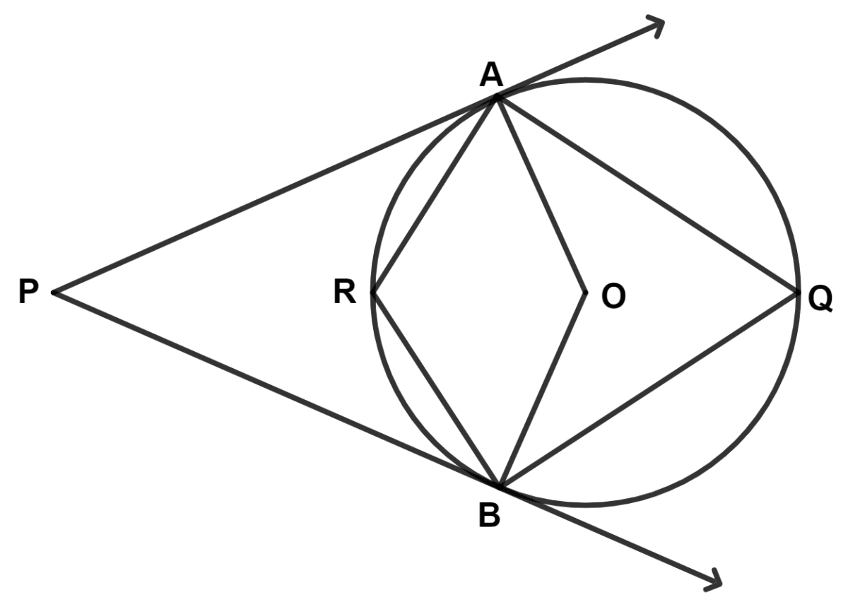 In the given figure, PA and PB are tangents at the points A and B respectively of a circle with center O. Q and R are points on the circle, if ∠APB = 70°, find : Model Question Paper - 1, Concise Mathematics Solutions ICSE Class 10.