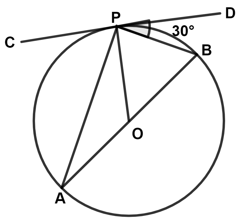 In the given figure, O is the center of the circle, AB is diameter and CPD is a tangent to the circle at P. If ∠BPD = 30°, find : Model Question Paper - 2, Concise Mathematics Solutions ICSE Class 10.