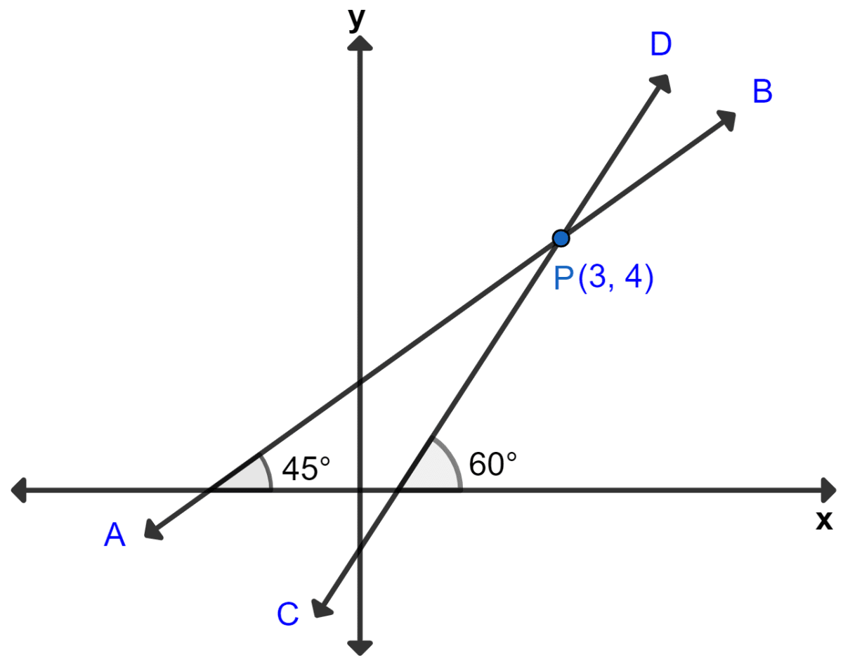 The figure given alongside shows two straight lines AB and CD intersecting each other at point P (3, 4). Find the equations of AB and CD. Equation of a Line, Concise Mathematics Solutions ICSE Class 10.