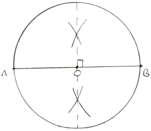 Describe the locus of points inside a circle and equidistant from two fixed points on the circumference of the circle. Loci, Concise Mathematics Solutions ICSE Class 10.