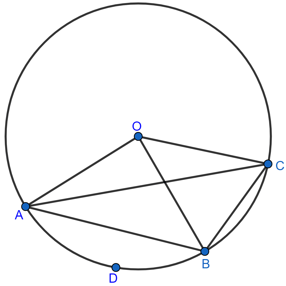 In the figure, O is the centre of the circle and the length of arc AB is twice the length of arc BC. If angle AOB = 108°, find :∠CAB, ∠ADB. Circles, Concise Mathematics Solutions ICSE Class 10.