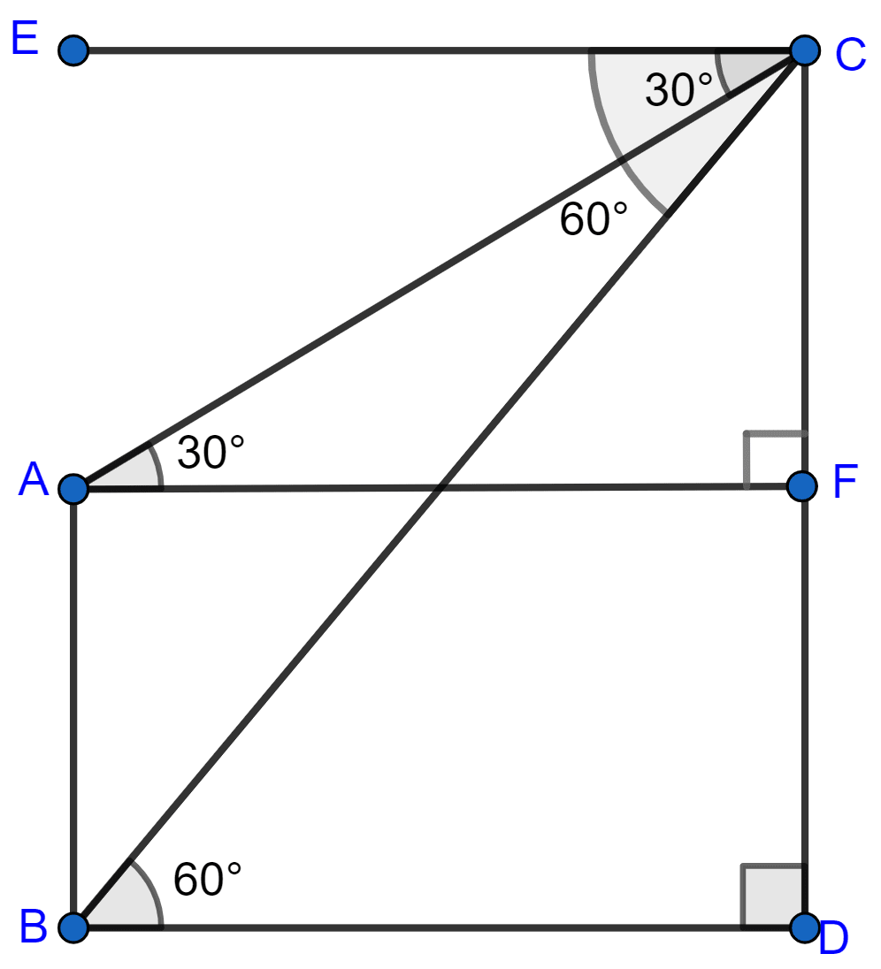 From the top of a cliff, 60 meters high, the angles of depression of the top and bottom of a tower are observed to be 30° and 60°. Find the height of the tower. Heights and Distances, Concise Mathematics Solutions ICSE Class 10.