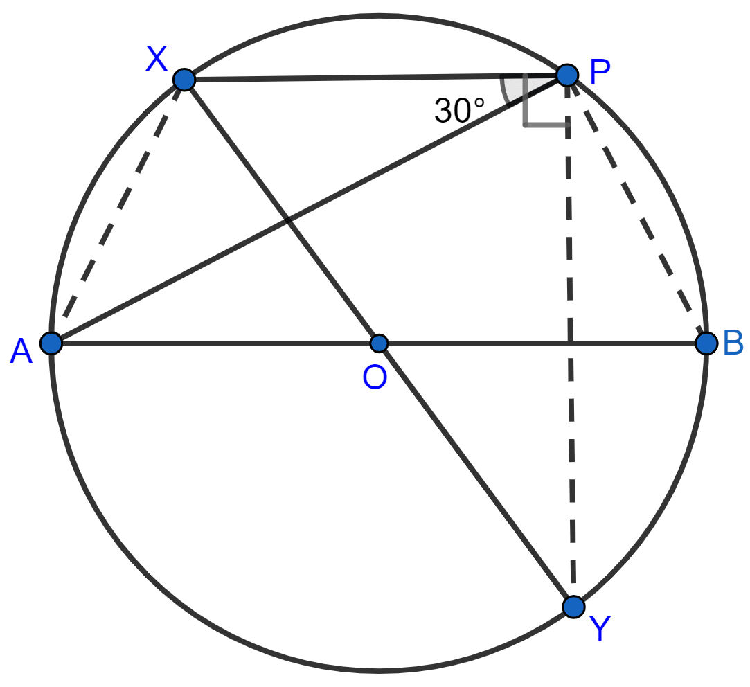 In the given figure, AB and XY are diameters of a circle with center O. If ∠APX = 30°, find. Chapterwise Revision, Concise Mathematics Solutions ICSE Class 10.