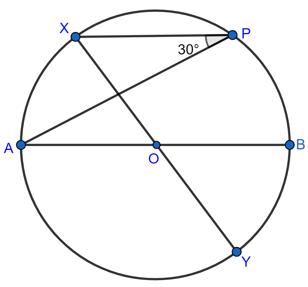 In the given figure, AB and XY are diameters of a circle with center O. If ∠APX = 30°, find. Chapterwise Revision, Concise Mathematics Solutions ICSE Class 10.