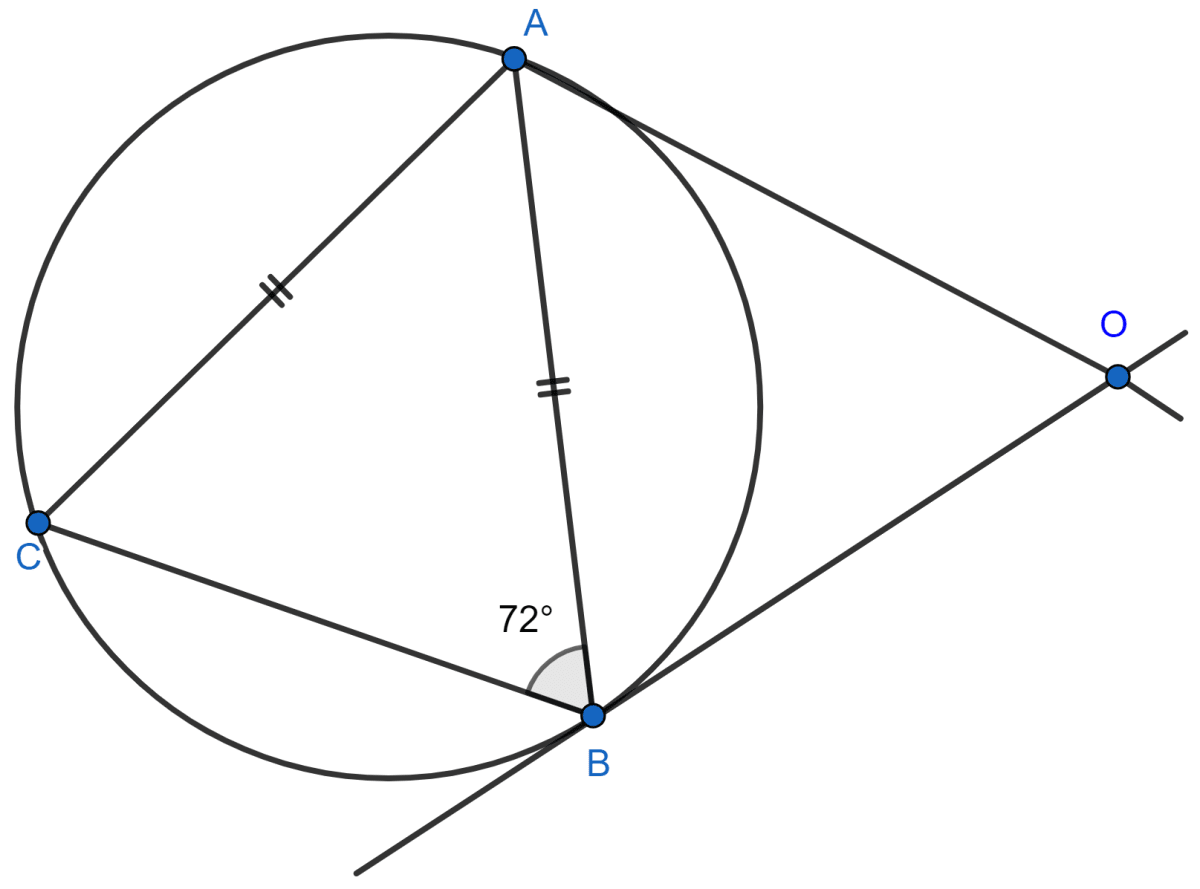 In the given figure, AC = AB and ∠ABC = 72°. OA and OB are two tangents. Determine. Chapterwise Revision, Concise Mathematics Solutions ICSE Class 10.