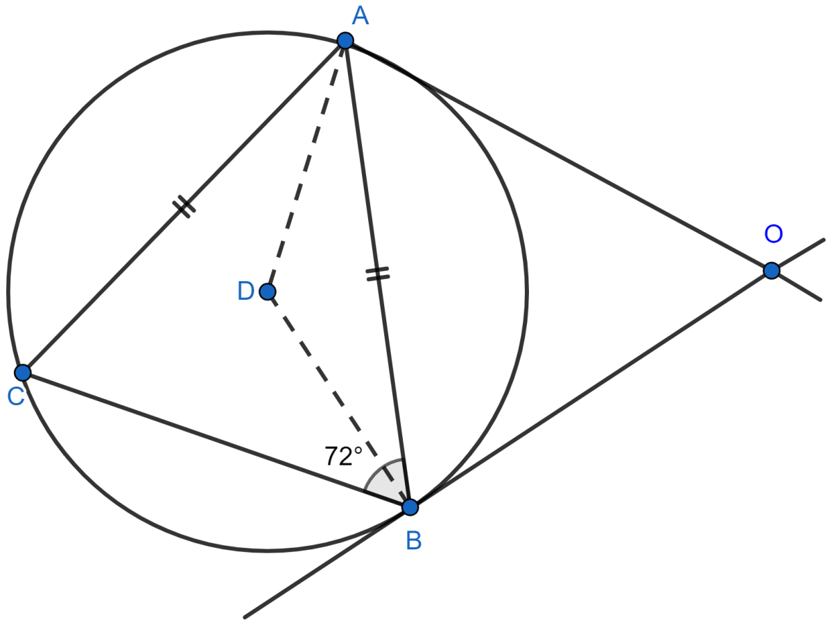 In the given figure, AC = AB and ∠ABC = 72°. OA and OB are two tangents. Determine. Chapterwise Revision, Concise Mathematics Solutions ICSE Class 10.