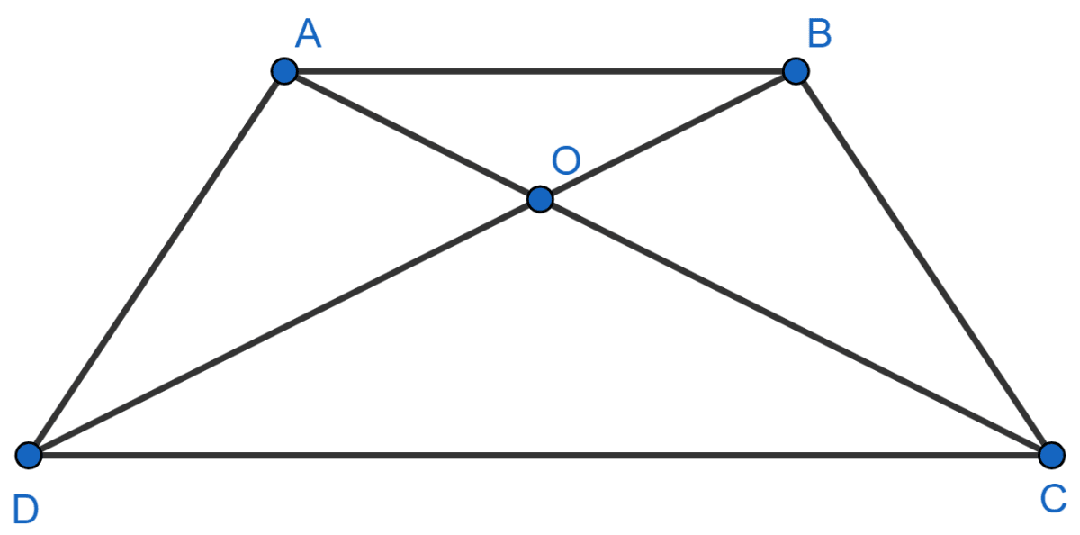 In the given figure, OA/OC = OB/OD = 2/5. Find AB if DC = 24 cm. Model Paper 4, Concise Mathematics Solutions ICSE Class 10.