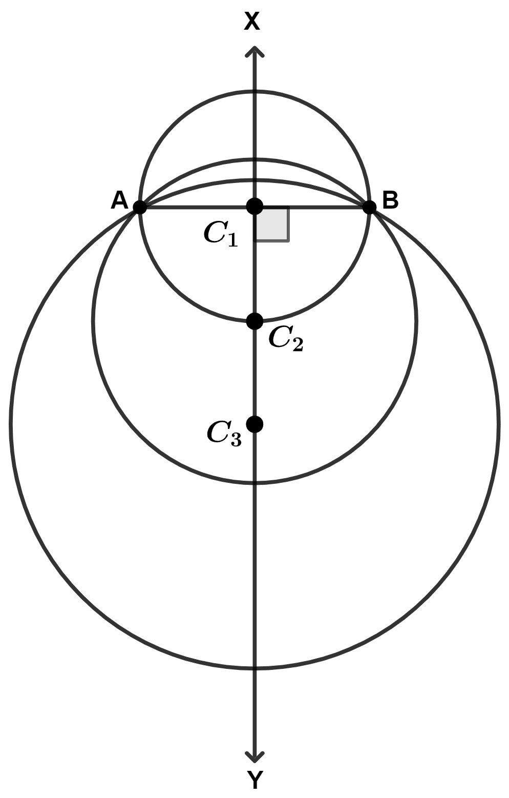 Draw and describe the locus in each of the following cases : Model Question Paper - 3, Concise Mathematics Solutions ICSE Class 10.