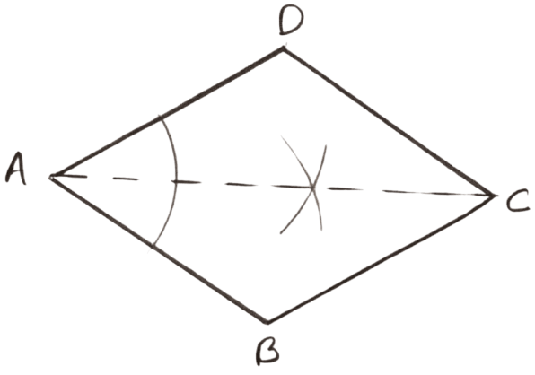 Draw and describe the locus in each of the following cases : Model Question Paper - 3, Concise Mathematics Solutions ICSE Class 10.