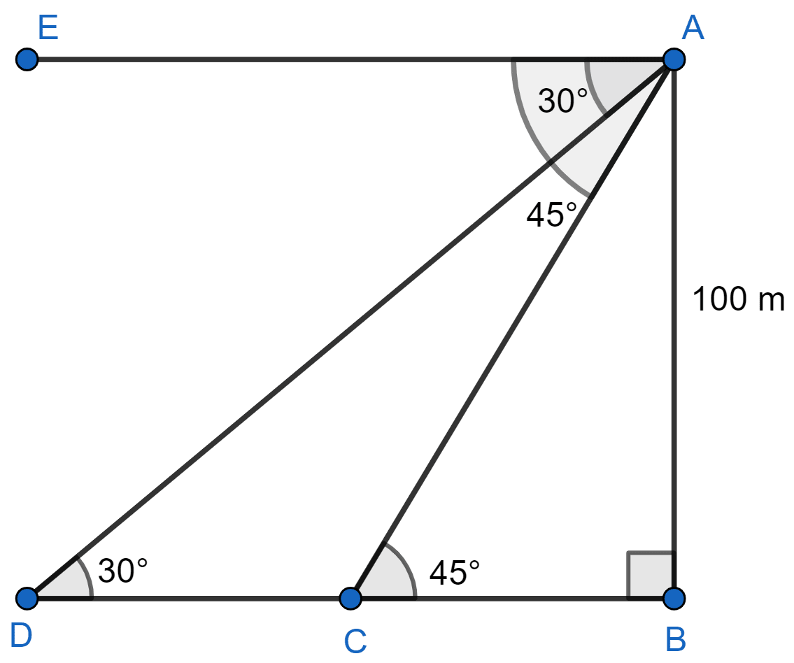 As observed from the top of a 100 m high light house, the angles of depression of two ships approaching it are 30° and 45°. If one ship is directly behind the other, find the distance between the two ships. Chapterwise Revision, Concise Mathematics Solutions ICSE Class 10.