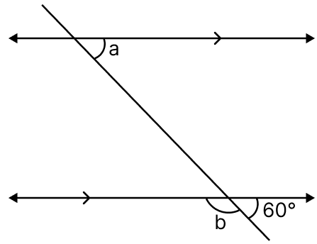 Each figure given below shows a pair of parallel lines cut by a transversal. For each case, find a and b, giving reasons. Fundamental Concepts, Mathematics Solutions ICSE Class 6.