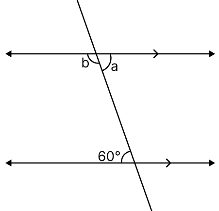 Each figure given below shows a pair of parallel lines cut by a transversal. For each case, find a and b, giving reasons. Fundamental Concepts, Mathematics Solutions ICSE Class 6.