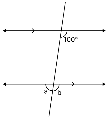 Each figure given below shows a pair of parallel lines cut by a transversal. For each case, find a and b, giving reasons. Fundamental Concepts, Mathematics Solutions ICSE Class 6.