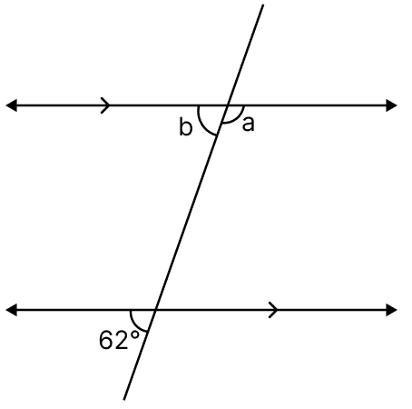 Each figure given below shows a pair of parallel lines cut by a transversal. For each case, find a and b, giving reasons. Fundamental Concepts, Mathematics Solutions ICSE Class 6.